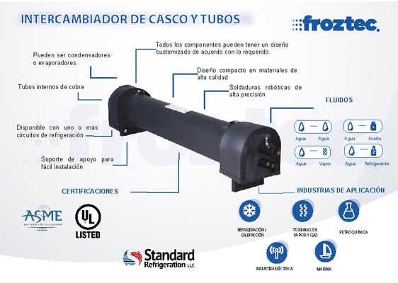 INFOGRAFIA-DE-CASCO-Y-TUBO INFOGRAFIA-DE-CASCO-Y-TUBO