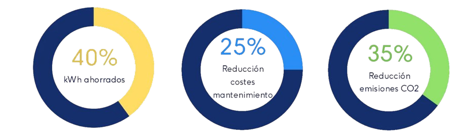 GRADHOC_EN_CIFRAS-removebg-preview