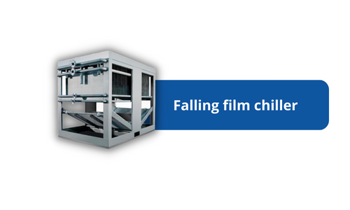 Falling film Chiller