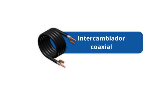 Intercambiador coaxial