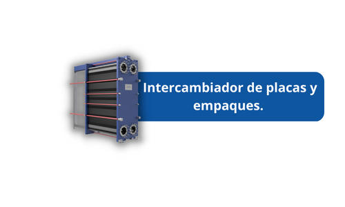 Intercambiador de Placas