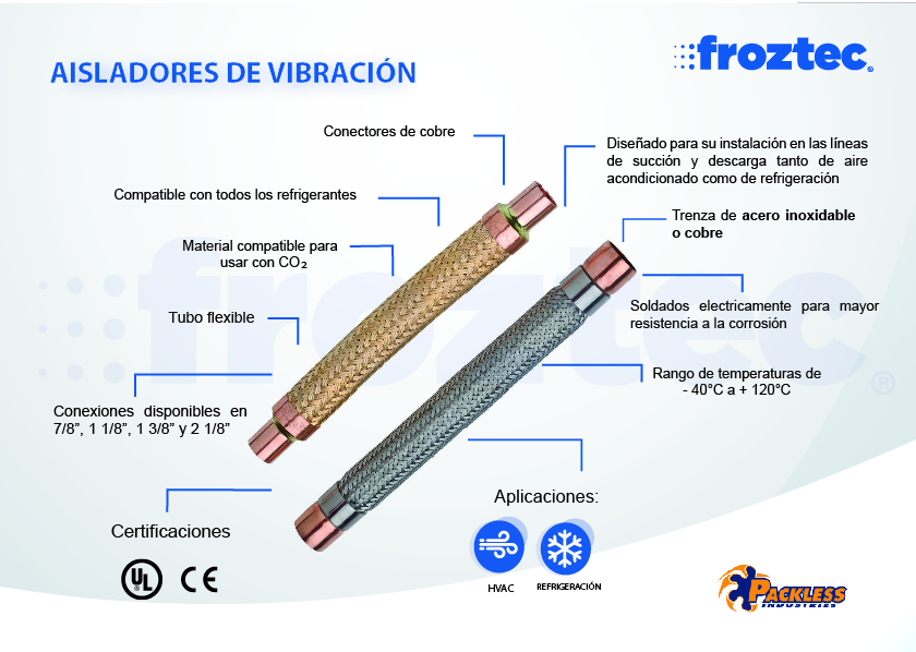 aislador de vibracion ultimo_Mesa de trabajo 1 aislador de vibracion ultimo_Mesa de trabajo 1