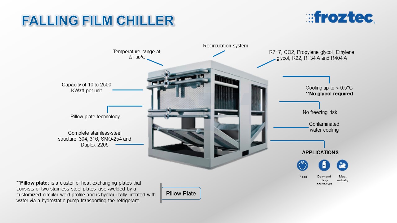 omega-infografia_TR_ENGLISH omega-infografia_TR_ENGLISH